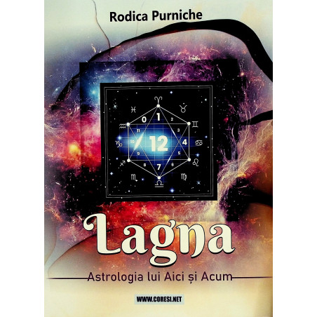 Lagna. Astrologia lui Aici...