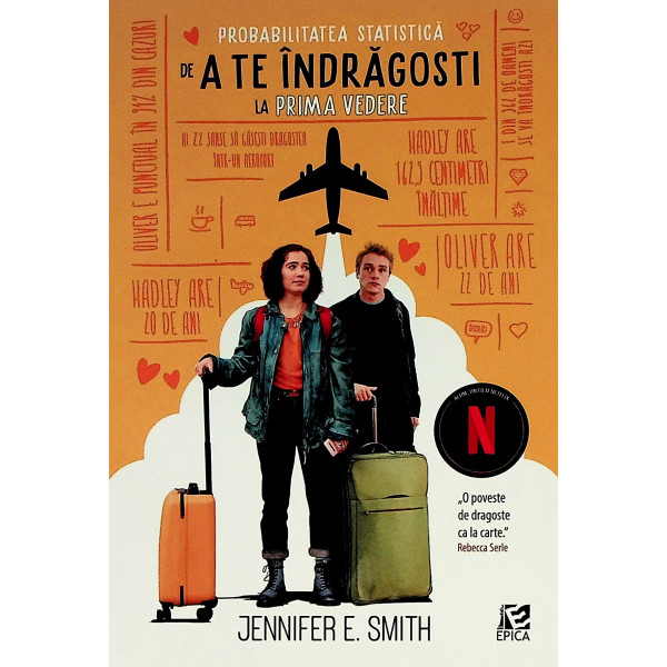 Probabilitate statistica de a te indragosti la prima vedere