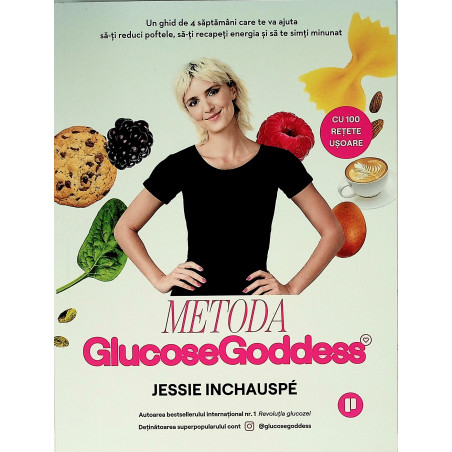 Metoda GlucoseGoddess