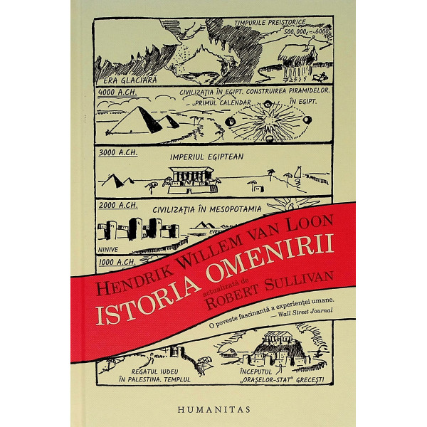 Istoria omenirii