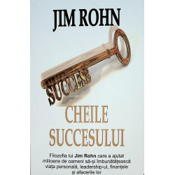 Cheile Succesului