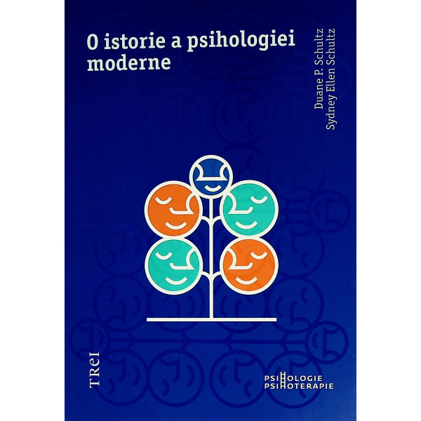 O istorie a psihologiei moderne