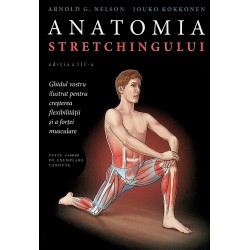 Anatomia stretchingului....