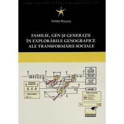 Familie, gen si generatii...