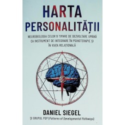 Harta personalitatii....