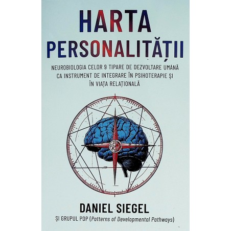 Harta personalitatii....