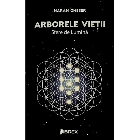 Arborele vietii. Sfere de...